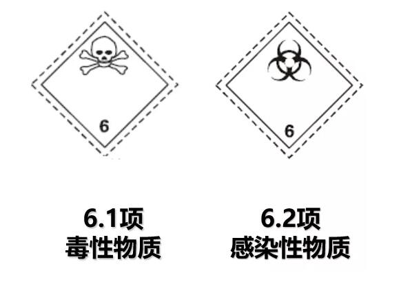 6類危險品