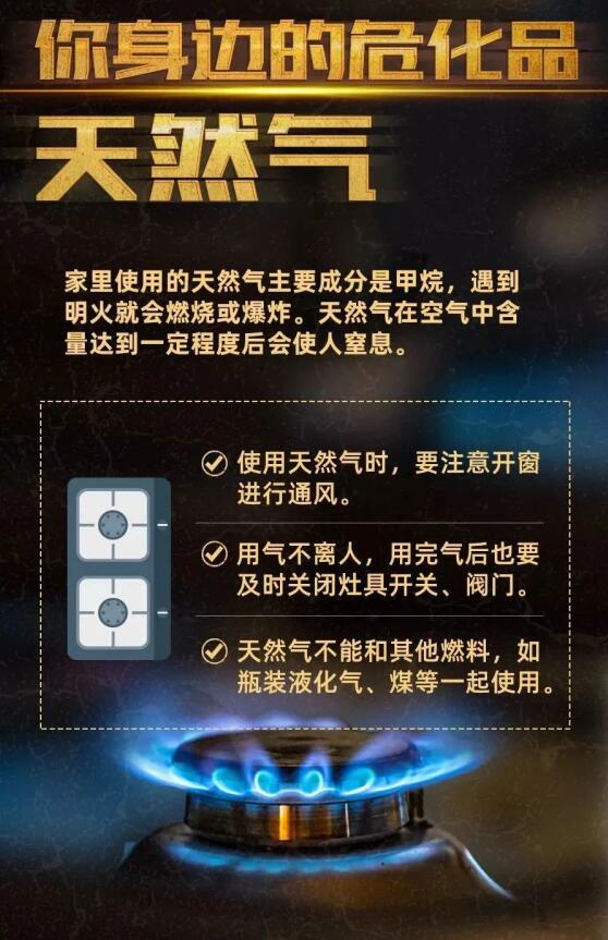 危險化學品進出口