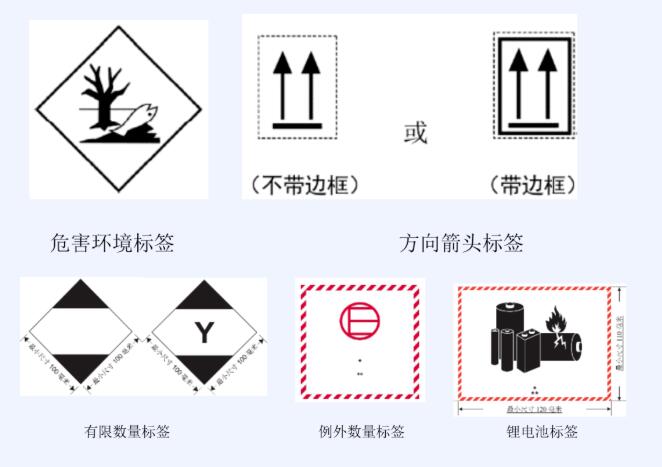 <a href='http://m.semtea.cn' title='危險(xiǎn)品運(yùn)輸' >危險(xiǎn)品運(yùn)輸</a>標(biāo)簽